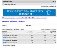 Fake PR ��� ��������� ������ Fake News.doc