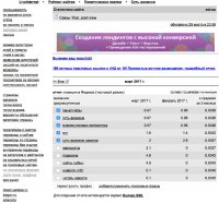 Fake PR ��� ��������� ������ Fake News.doc