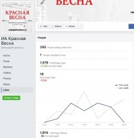 Fake PR ��� ��������� ������ Fake News.doc