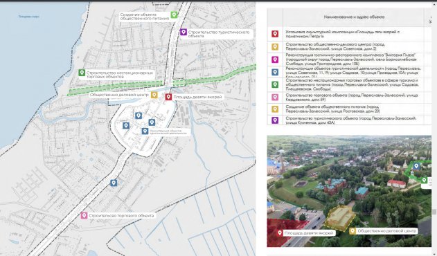 ������������� ����������. ������� ��� ����.